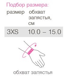 Бандаж лучезапястный AWU-201 дет Orto, умеренная фиксация купить в OrtoMir24