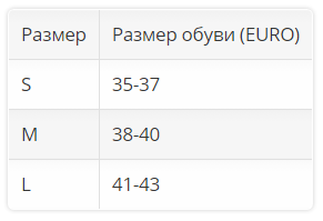 Подпяточник 5454 OPPO Medical для уменьшения болей и стабилизации стопы, 2шт купить в OrtoMir24