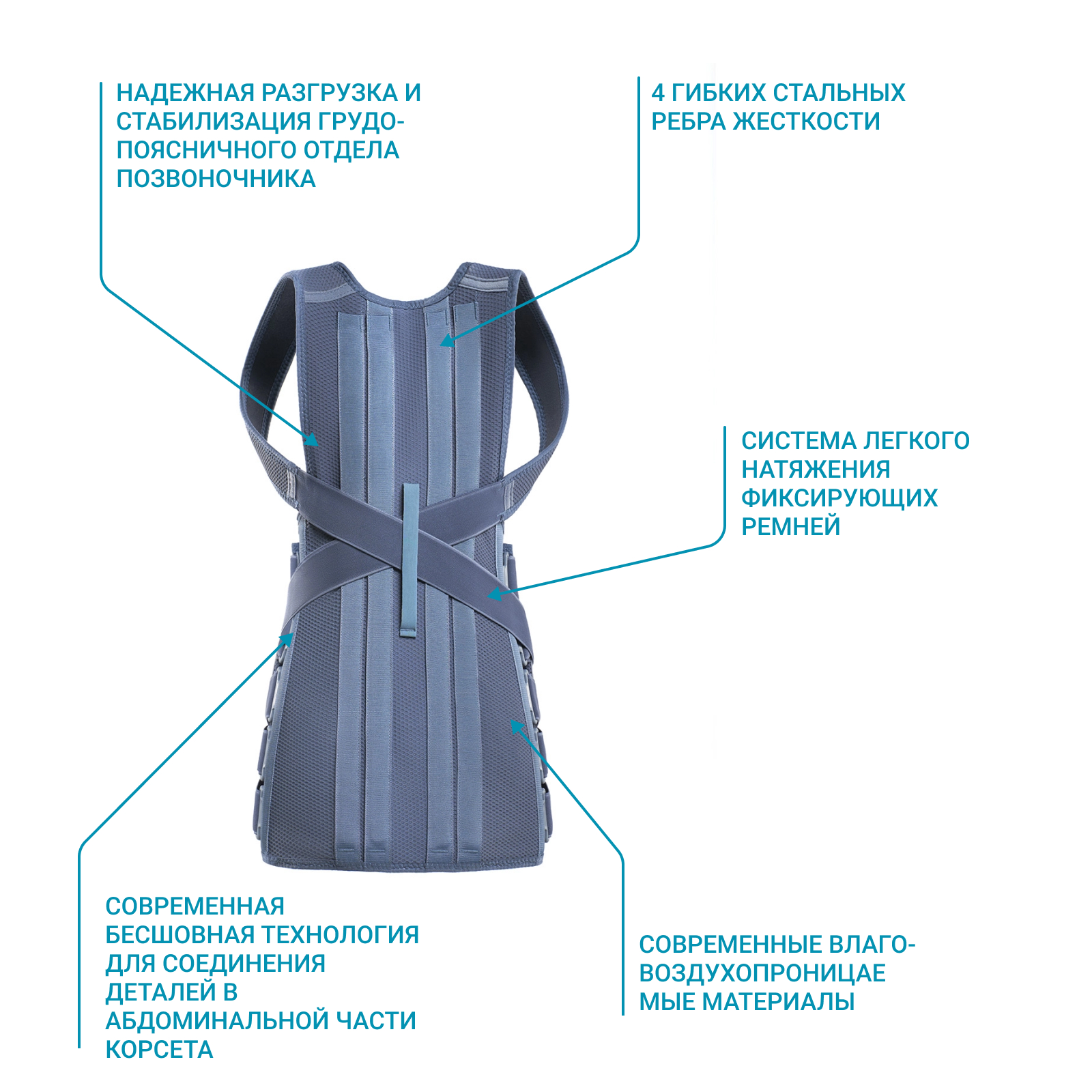 Корректор осанки TLSO-361(F) Orlett, умеренная фиксация купить в OrtoMir24