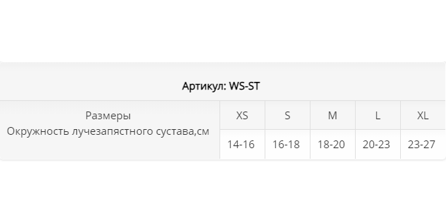 Ортез на лучезапястный сустав WS-ST RIGHT Экотен, умеренная фиксация купить в OrtoMir24