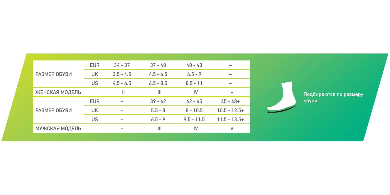 Компрессионные носки женские для спорта CEP C09UUW Medi купить в OrtoMir24
