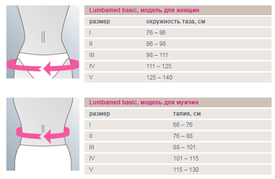 LUMBAMED BASIC.png LUMBAMED BASIC.png